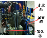 標(biāo)定測試儀器